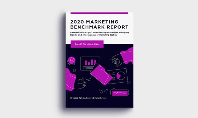 The 2020 State of Marketing