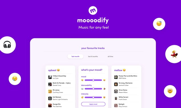 moooodify