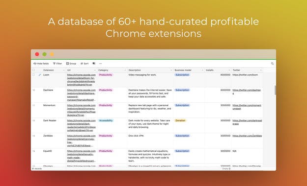 Profitable Chrome Extensions Database