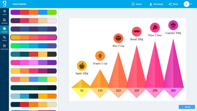 Graficto - The Smart Infographics Maker