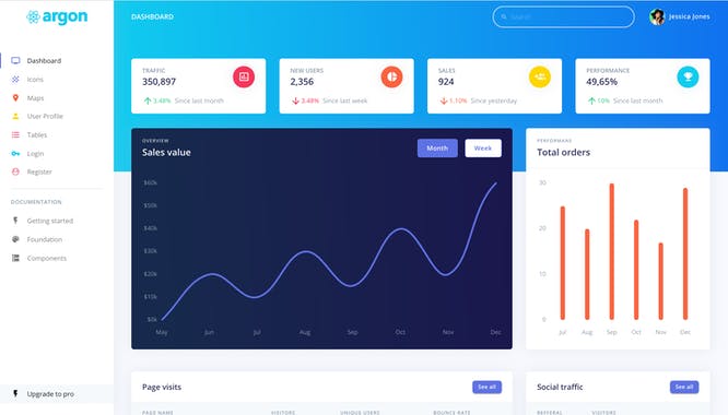 Argon Dashboard Material-UI