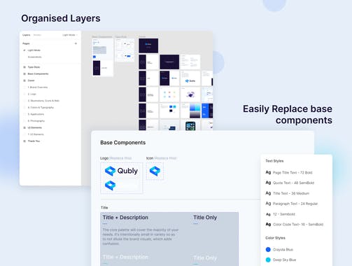 Olson Brand Guide for Figma