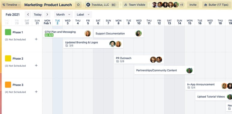 The New Trello