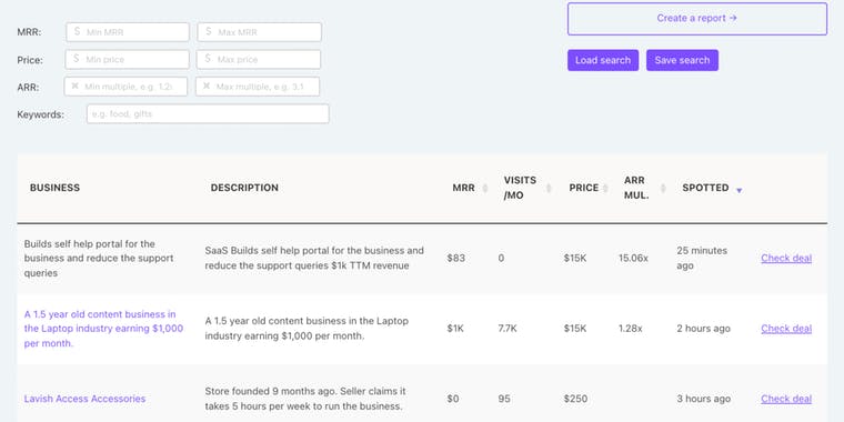 Dealflow 2.0 by Micro Acquisitions