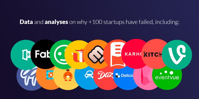 Startup Cemetery