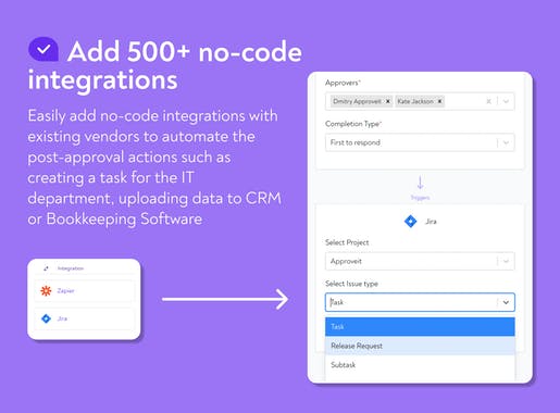 Workflows by Approveit