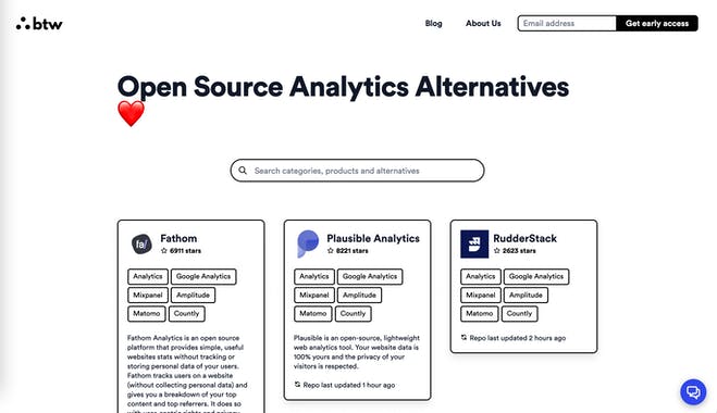 Open Source Alternatives