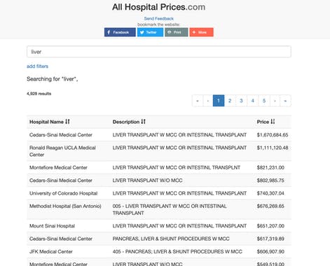 All Hospital Prices