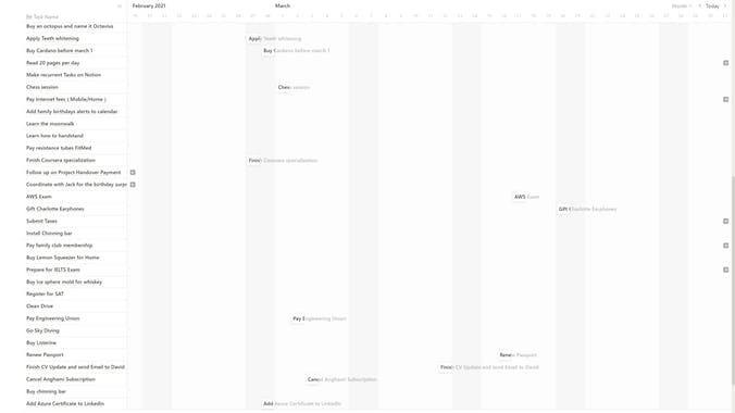 Getting Things Done Notion Template