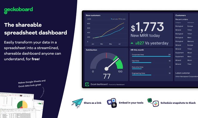 Spreadsheet Dashboards from Geckoboard