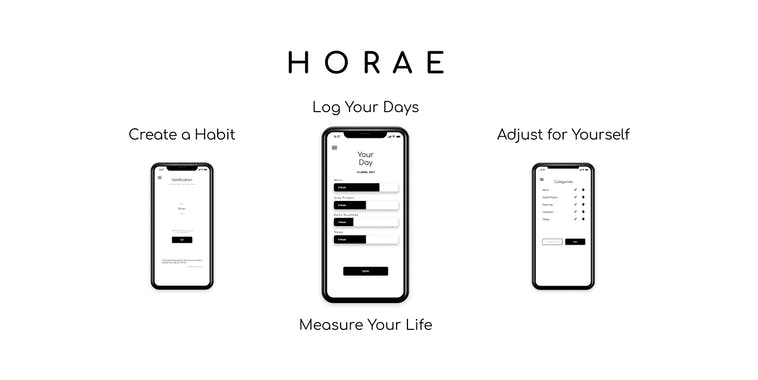 Horae