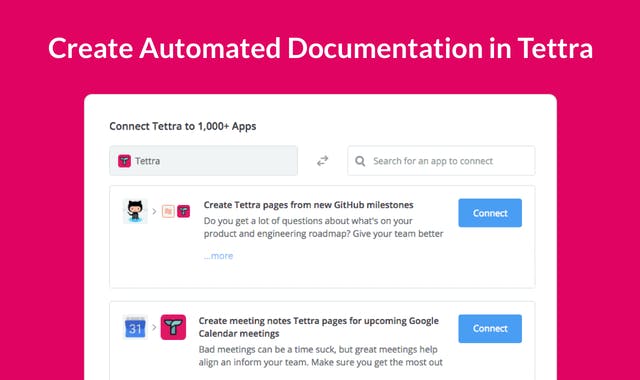 Automated Documentation by Tettra