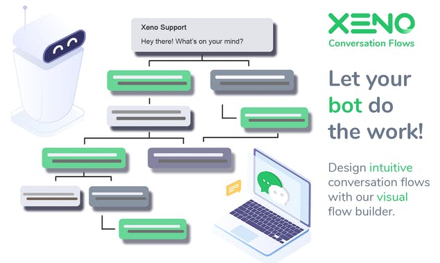 Xeno Conversation Flows