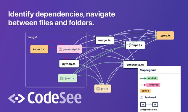 CodeSee Maps