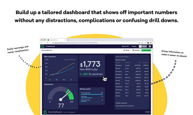 Spreadsheet Dashboards from Geckoboard