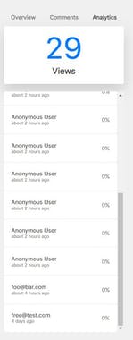 Analytics from CloudApp