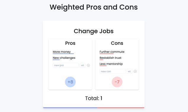 Weighted Pros and Cons