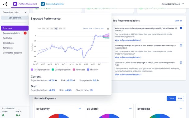 Global Predictions Portal