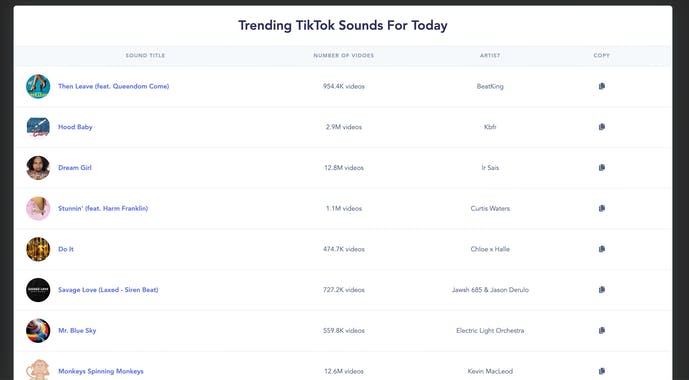 TikTok Trends