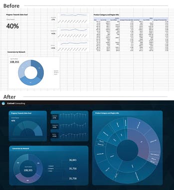 The Excel Design & Visualization Toolset